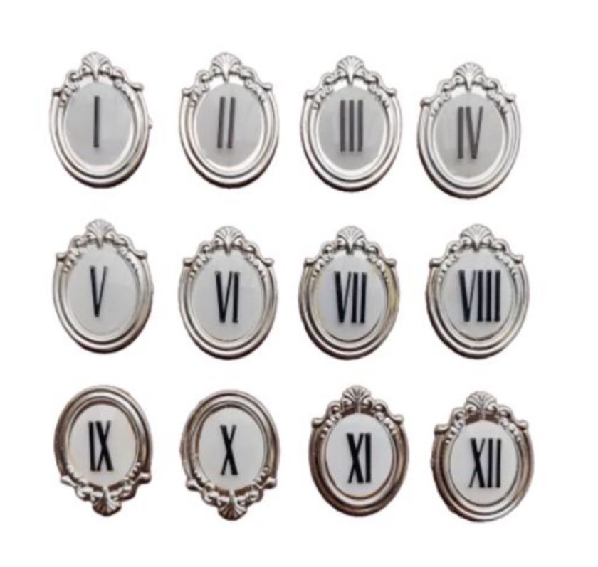 Clock number set  Size 1.5 inch  Resin Tool